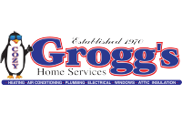 groggs-logo-200×126